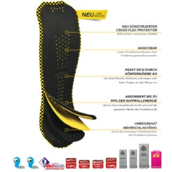 Komperdell Pro Vest Women -Atomic Negozio online 21 w pro vest 6387 265 2