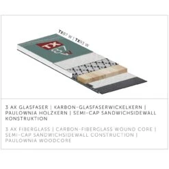 Kästle TX93 W (2022/23) -Atomic Negozio online 22 w tx87 AT87W22 4